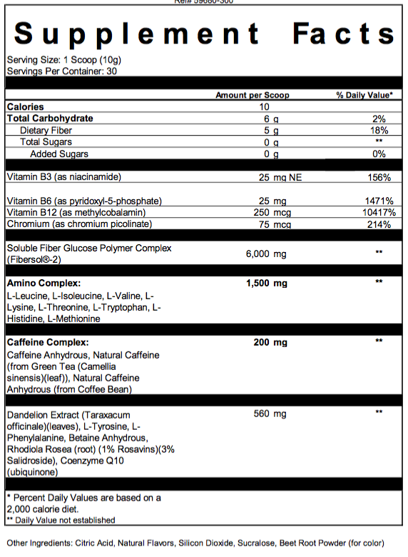 Blitz Energy Supplement Facts