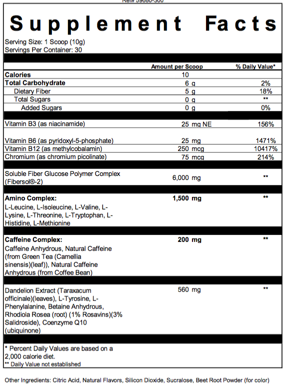 7 Day Trial Pack - 7 Servings